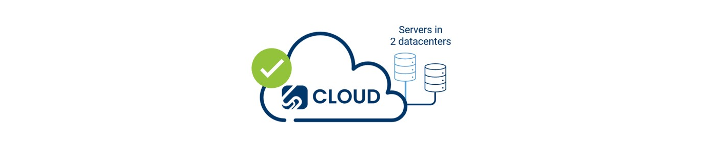 Solution cloud de gestion des accès Synguard